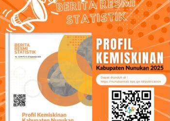 Angka Kemiskinan di Nunukan Turun Jadi 5,27 Persen