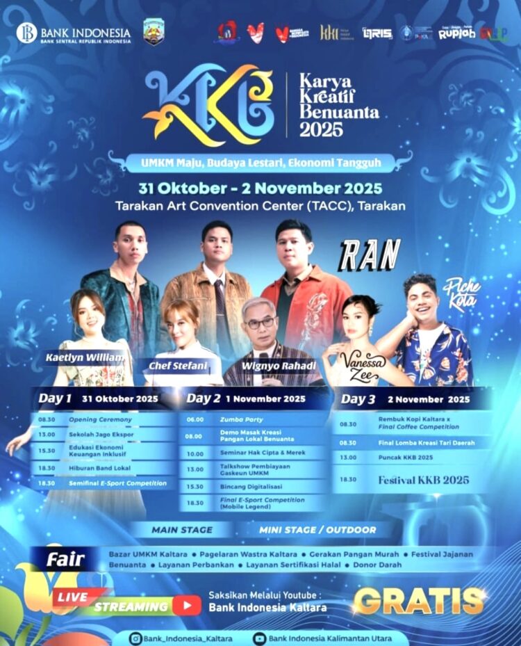 Dorong Pertumbuhan Ekonomi dan UMKM Kaltara, KPwBI Gelar Karya Kreatif Benuanta