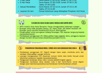 Pemkot Tarakan Atur Jam Kerja dan Terapkan Kebijakan Efisiensi Energi bagi ASN