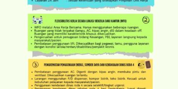 Pemkot Tarakan Atur Jam Kerja dan Terapkan Kebijakan Efisiensi Energi bagi ASN