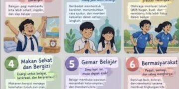 Disdik Tarakan Digitalisasi Pemantauan Tujuh Kebiasaan Anak